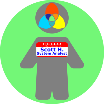 Scott H.'s avatar